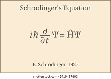 Schrodinger Equation Formula.  Education. Science. Formula. Vector illustration.