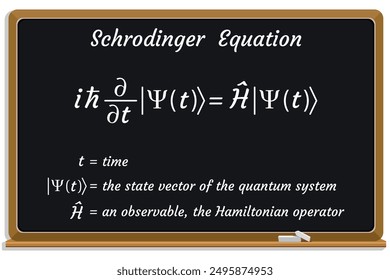 Schrodinger Equation Formula on a black chalkboard. Education. Science. Formula. Vector illustration.