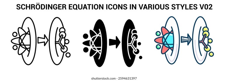 Schrodinger Equation icon represented by atom into particle Line, Filled, Color style.