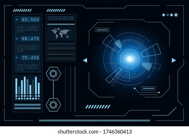 Sci fi futuristic user interface, HUD, Technology abstract background , Vector illustration.