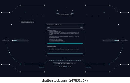 Sci fi HUD Interface templet design