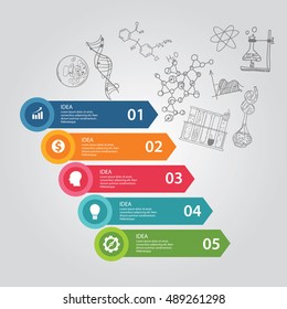 science 5 steps elements of icon drawing chemistry biology laboratory DNA education research illustration template vector