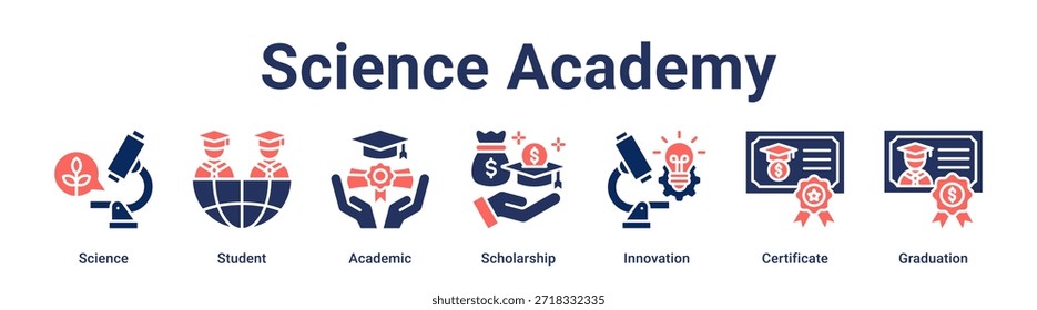 Science Academy banner web icon vector illustration concept for education with icon of Science, Student, Academic, Scholarship, Innovation, Certificate.