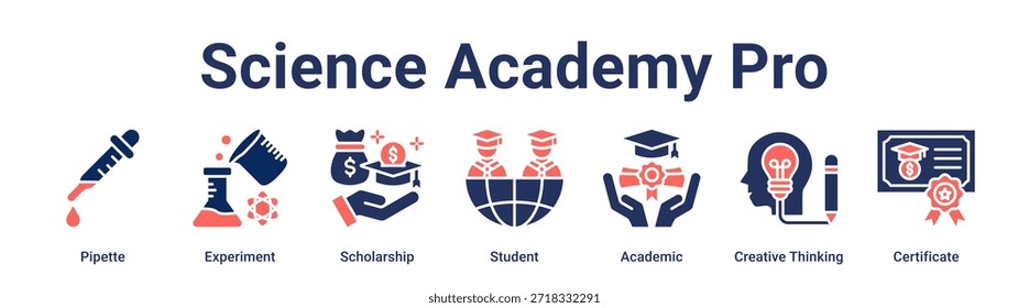 Science Academy Pro banner web ícone vetor ilustração conceito para a educação com ícone de Pipette, Experimento, Bolsa de Estudo, Estudante, Acadêmico, Pensamento Criativo.