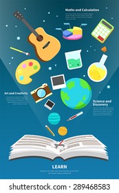 Science, art, maths and creativity tool icon is flying from an open open book to represent learn and knowledge concept infographic design with sample text, create by vector