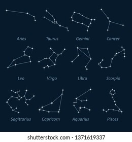 Night Sky Star Chart