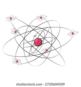 Ciencia Estructura de órbita atómica Elemento químico Gráfico