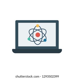 science   atoms   molecule  