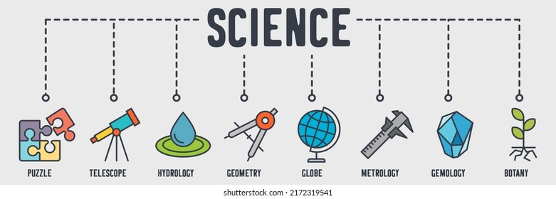 Icono web de banner de ciencia. rompecabezas, telescopio, hidrología, geometría, geografía, calibre, diamante de cristal, concepto de ilustración de vectores de botánica raíz.