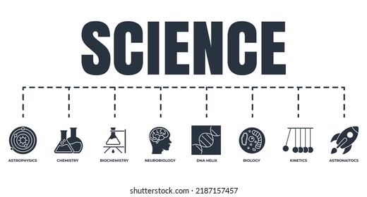 Science banner web icon set. dna helix, biology, chemistry, Neurobiology, pendulum, astrophysics, Astronautics, biochemistry, psychology vector illustration concept.