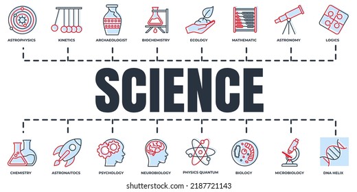 Science banner web icon set. biology, chemistry, Neurobiology, physics, microbiology, logics, astronomy and more vector illustration concept.