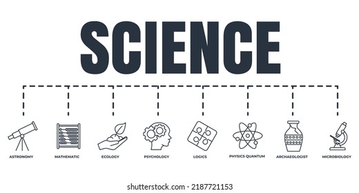 Science banner web icon set. Archaeologist, ecology, mathematic, physics, microbiology, logics, astronomy vector illustration concept.