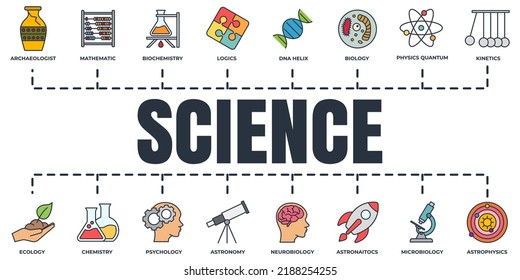 Science banner web icon set. biology, chemistry, Neurobiology, physics, microbiology, logics, astronomy and more vector illustration concept.