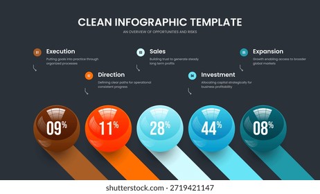 Vektorgrafik der Wissenschaftskampagne zum Folienlayout. Investor Showcase 5 Element Graph Presentation Template. Unternehmen Briefing Fünf Option Diagram Slideshow Design.
