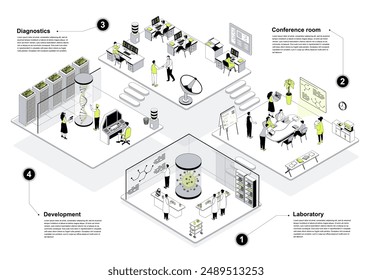 Centro de Ciencia concepto isométrico 3d en diseño de contorno para Web. Personas trabajando en salas de isometría, haciendo investigaciones y diagnósticos, personal científico reuniéndose en la sala de conferencias. Ilustración vectorial.