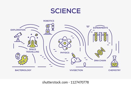 Science Colored Icons