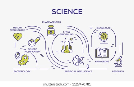 Science Colored Icons