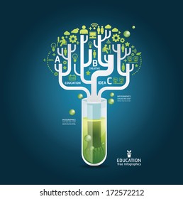 Science concept design  template / can be used for infographics /graphic or website layout vector