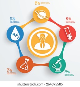 Science concept info graphic design on white background,clean vector