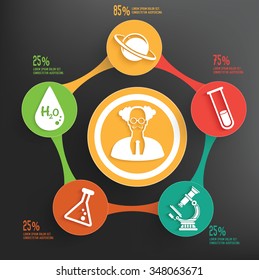 Science concept info graphic design on clean vector