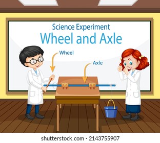 Wissenschaftskonzept mit Rad- und Achsversuchsgrafik