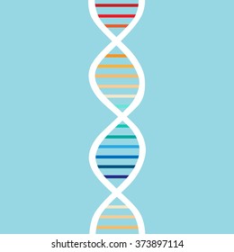 Science dna helix