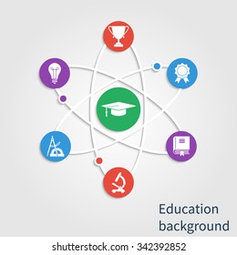 Science and education concept. Set flat icons on sign science. Education background. Can be used template for web banners and print materials. Vector illustration