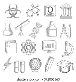 Science and education icons with college and book, laboratory glasses and computer, microscope and globe, graduation cap and pencil, compasses and dna, atom and biohazard sign, electricity and oxygen