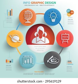 Science and Education info graphic design, Business concept design.