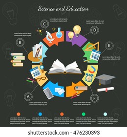Science and education infographic open book of knowledge school background education diagram learning vector 