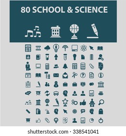 science, education, learning, study, research  icons, signs vector concept set for infographics, mobile, website, application
