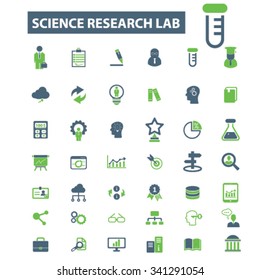 science, education, learning, study, research  icons, signs vector concept set for infographics, mobile, website, application

