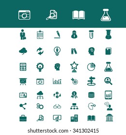 science, education, learning, study, research  icons, signs vector concept set for infographics, mobile, website, application
