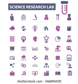 science, education, learning, study, research  icons, signs vector concept set for infographics, mobile, website, application