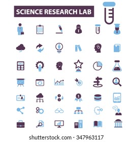 science, education, learning, study, research  icons, signs vector concept set for infographics, mobile, website, application