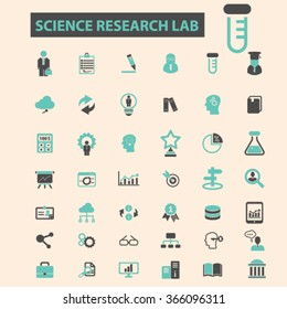 science, education, learning, study, research  icons, signs vector concept set for infographics, mobile, website, application
