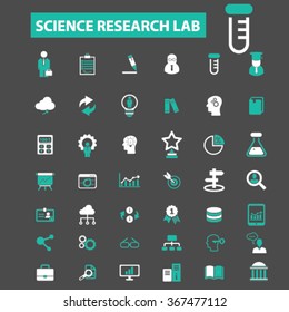 science, education, learning, study, research  icons, signs vector concept set for infographics, mobile, website, application
