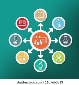 Science and education vector info graphic on blackboard background