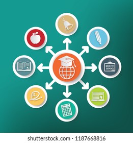 Science and education vector info graphic on blackboard background