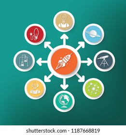Science and education vector info graphic on blackboard background