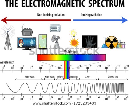 microwave and radar engineering m kulkarni pdf