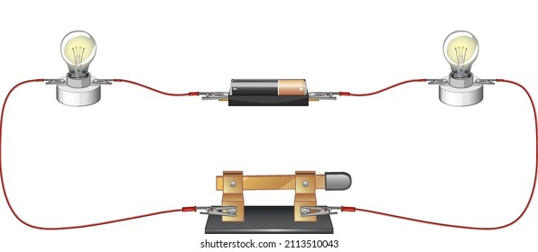 Science experiment of circuits illustration