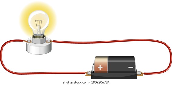 Science experiment of electric circuit illustration