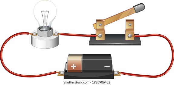 Science experiment of electric circuit illustration