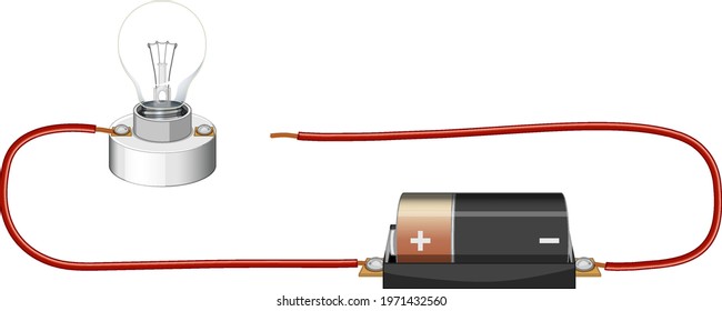 Science experiment of electrical circuit illustration