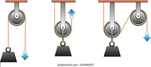 Science experiment on force and motion with pulley illustration