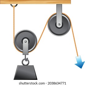 Science experiment on force and motion with pulley illustration