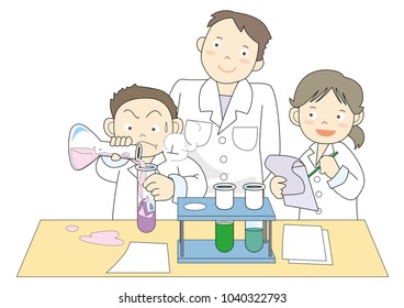 Science experiment - School lesson