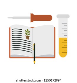 Science experiments and investigation
