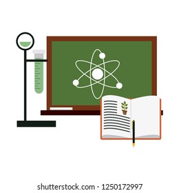 Science experiments and investigation